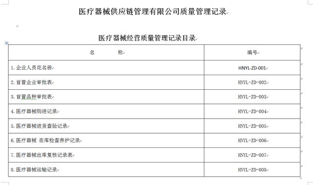 医疗器械供应链管理中的质量管理记录 体系构建与合规实践